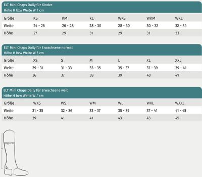 Мини чапси Дейли / Mini Chaps Daily